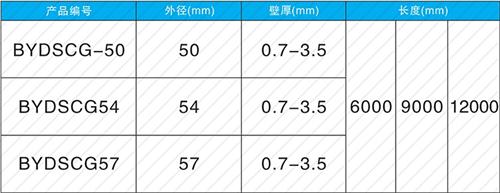 无极螺旋式声测管供应规格尺寸